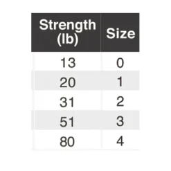 Agrafe BKK Fast Snap-41