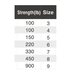 Anneaux Soudés BKK Solid Ring