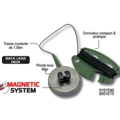 Back lead carpe fun fishing magnetic inox 90g