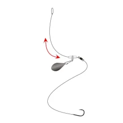 Bas de ligne mer flahmer daurade royale coulissant