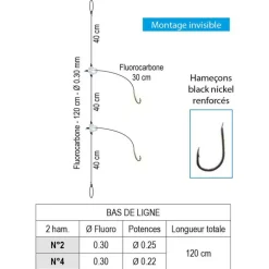 Bas de ligne mer flashmer daurade royale