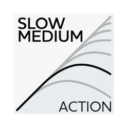 Canne Casting Westin W3 Fitnesse Crank 213 cm 10-30 g