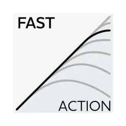 Canne Casting Westin W3 Hybridcast 221 cm H 50-120 g