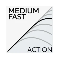 Canne Casting Westin W3 Livecast-T 3rd 2.18m, 40-100g