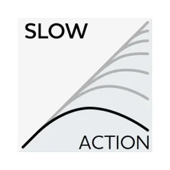 Canne Spinning Westin W6 Light Softlure 2.13m, 1-4g