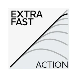 Canne Spinning Westin W10 PowerTeez 2.58m, 20-60g