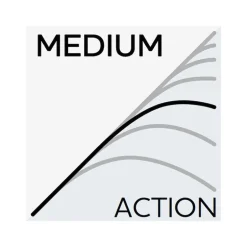 Canne Spinning Westin W4 PowerShad 2nd 2.70m, 15-40g