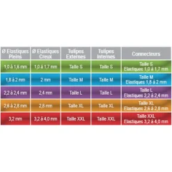 Elastique plein coup fun fishing 6m