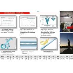Fil fluorocarbone flashmer invisible clear 30m