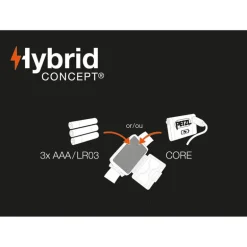 Lampe Frontale Tikkina Gris