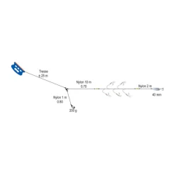Ligne de traine mer flashmer eco line abysse