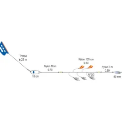 Ligne de traine mer flashmer eco line aqua'plumes