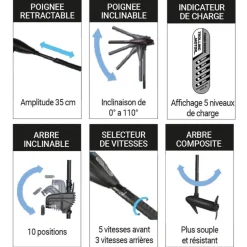 Moteur Electrique Frazer 30 LBS