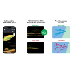 Pack Deeper Chirp+ 3D sondeur sans fil avec GPS et création carto 3D + Lampe Frontale Petzl Aria 1 Camo