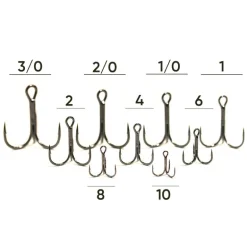 Pack Montage Stingers Chain XL (Leurres 21 - 24cm)