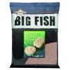 Pellet Dynamite Baits Big Fish Method Feeder 1.8kg