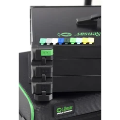 Set d'Indicateurs Sensas