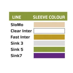 Soie extra plongante vision stillmaniac sink 7 (wf s7)