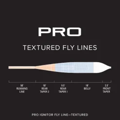 Soie flottante orvis pro ignitor textured wf