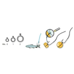 Stop appâts coup stonfo elastiques a esches gm