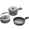 Ustensiles de cuisine trakker armolife complete cookware set
